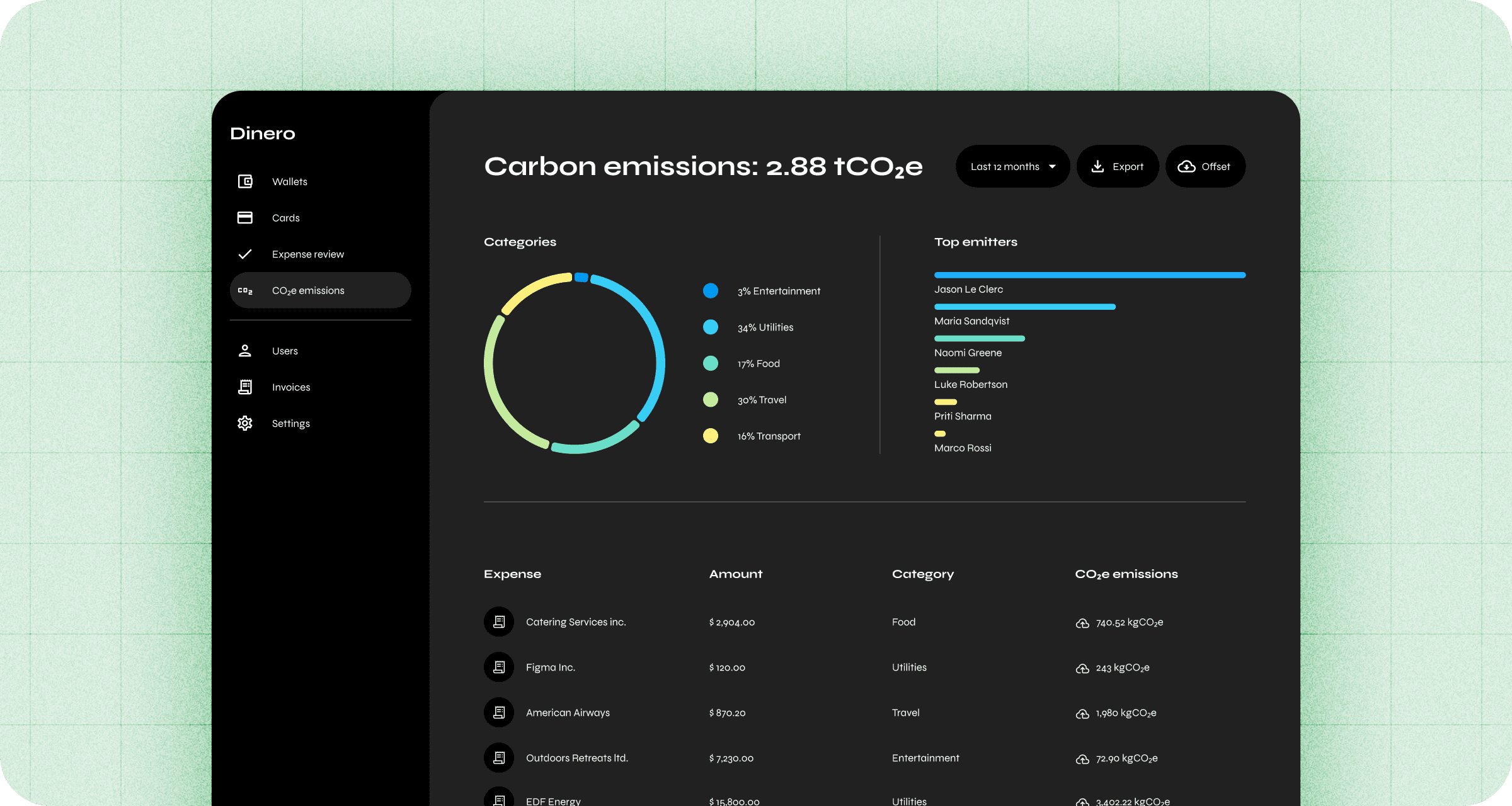 blog-Why customer-centric accounting platforms have climate features-image